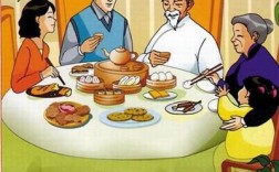 请长辈、领导或官方人员吃饭的讲究有哪些？中国饮食礼仪有哪些方面的书