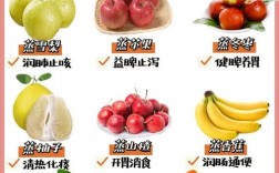 什么水果健脾养胃？哪些水果可以健脾养胃