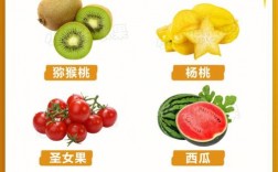 口腔溃疡严重应该多吃什么水果呢？口腔溃疡能吃哪些水果好