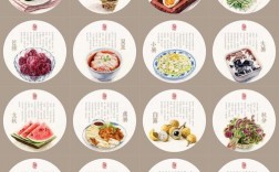 二十四节气吃什么传统美食？中国传统民间美食有哪些