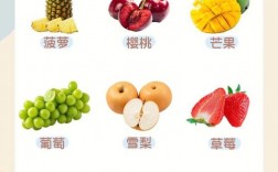 十大阳性水果？哪些水果是凉性水果吗