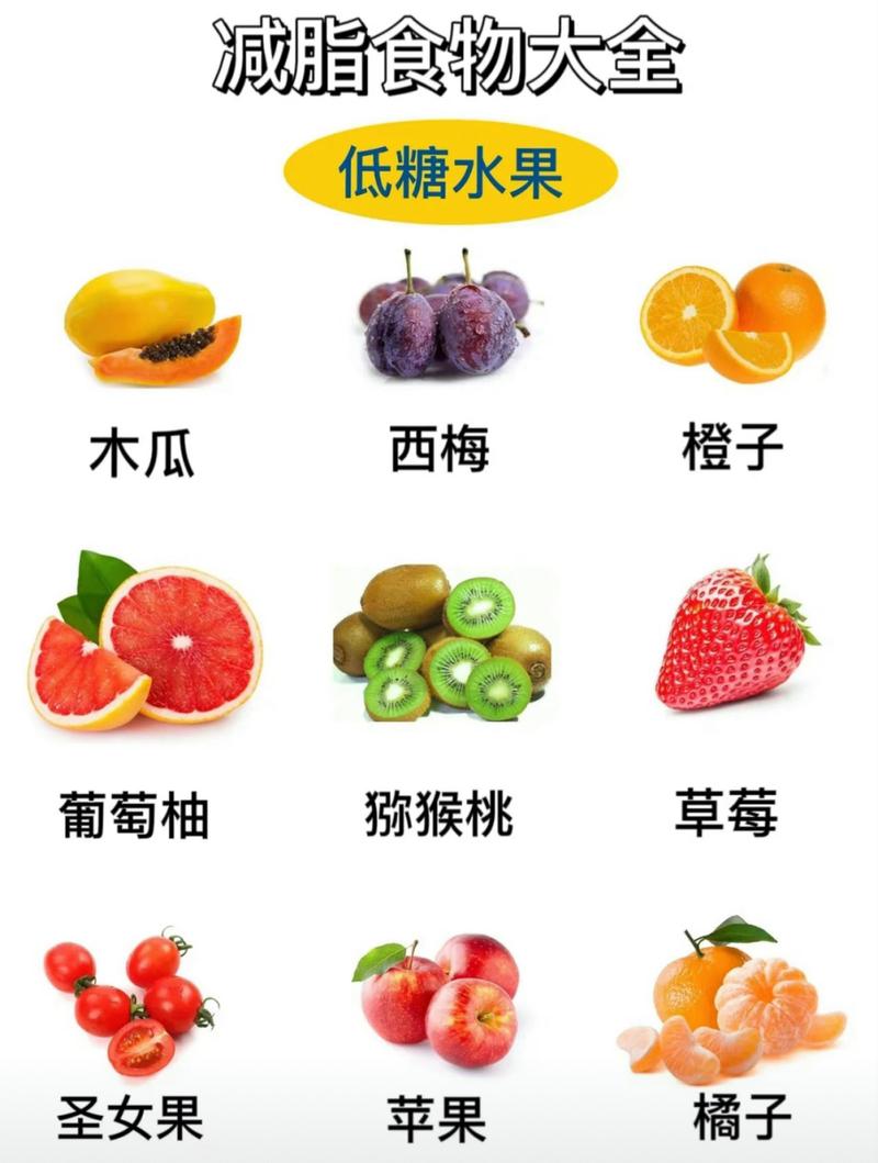能降糖的水果有哪些及能降糖的水果有哪些图片(能降糖的水果有哪些图片)-图2