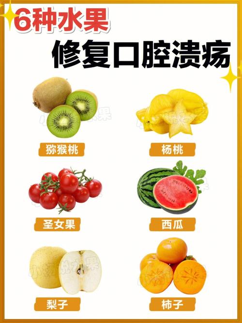 口腔溃疡严重应该多吃什么水果呢？口腔溃疡能吃哪些水果好-图1