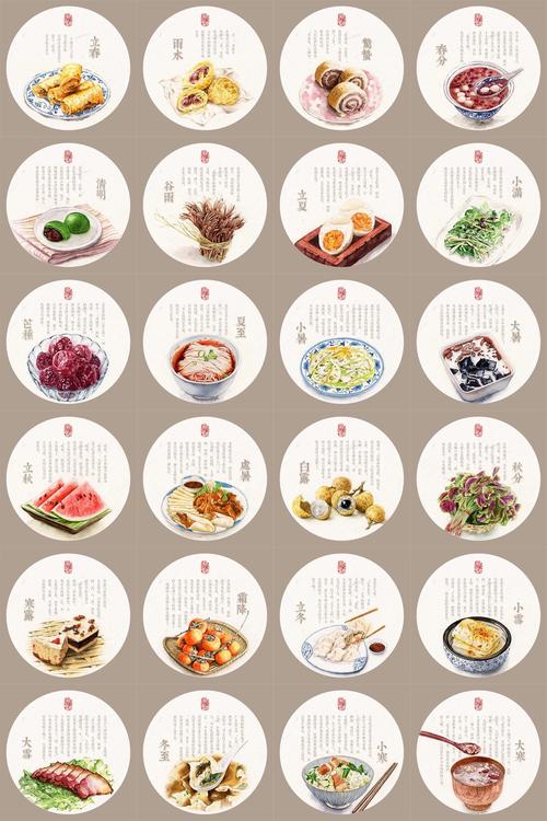二十四节气吃什么传统美食？中国传统民间美食有哪些-图1